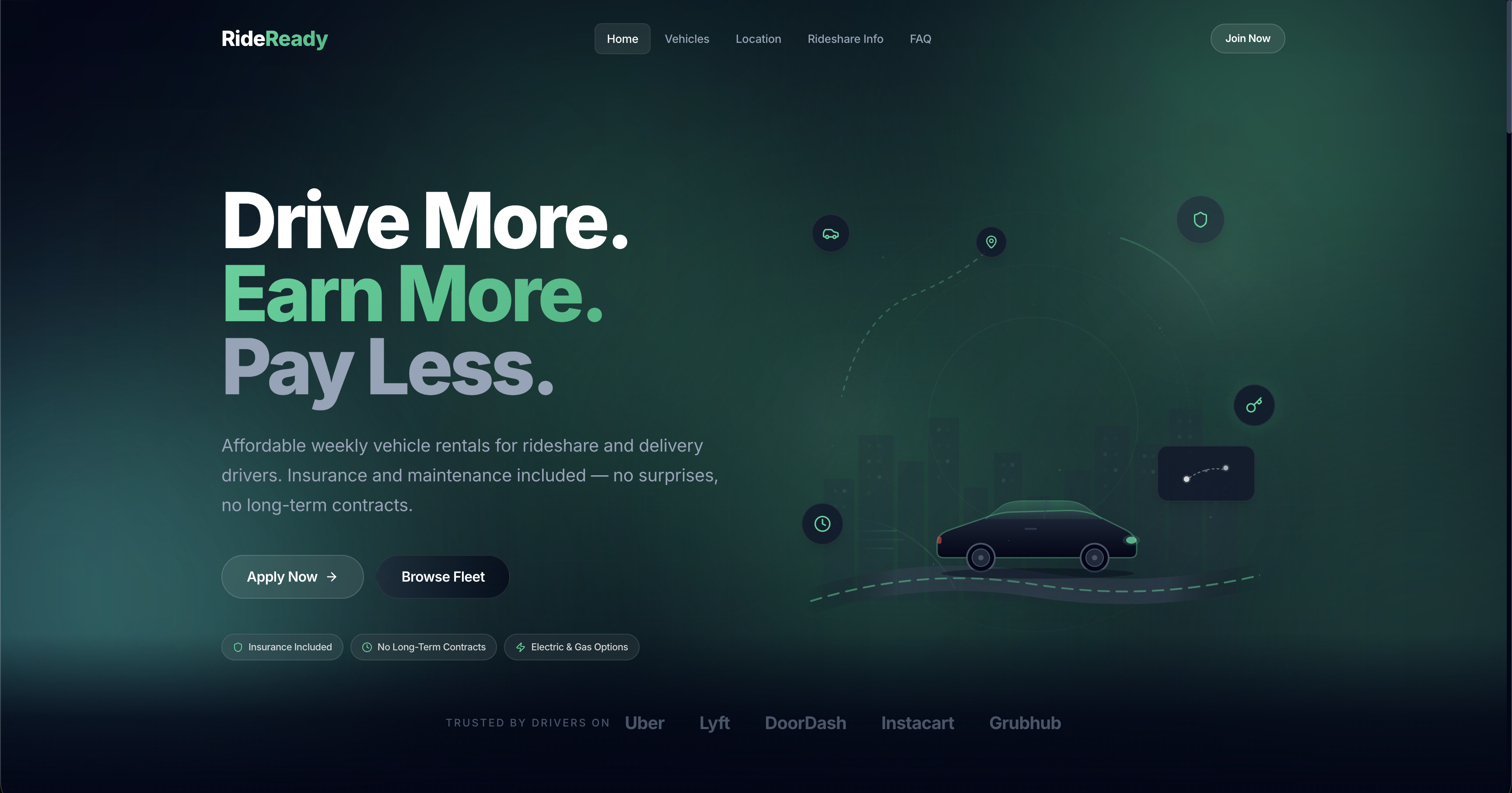 Ride Ready Rental website screenshot